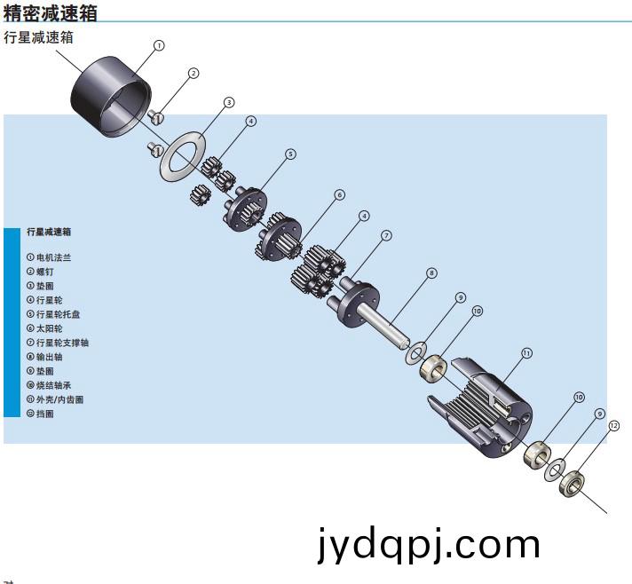 减速电机结构及原理_减速电机_小型减速电机_微型减速电机-万至达电机 减速电机结构及原理_减速电机_小型减速电机_微型减速电机-万至达电机