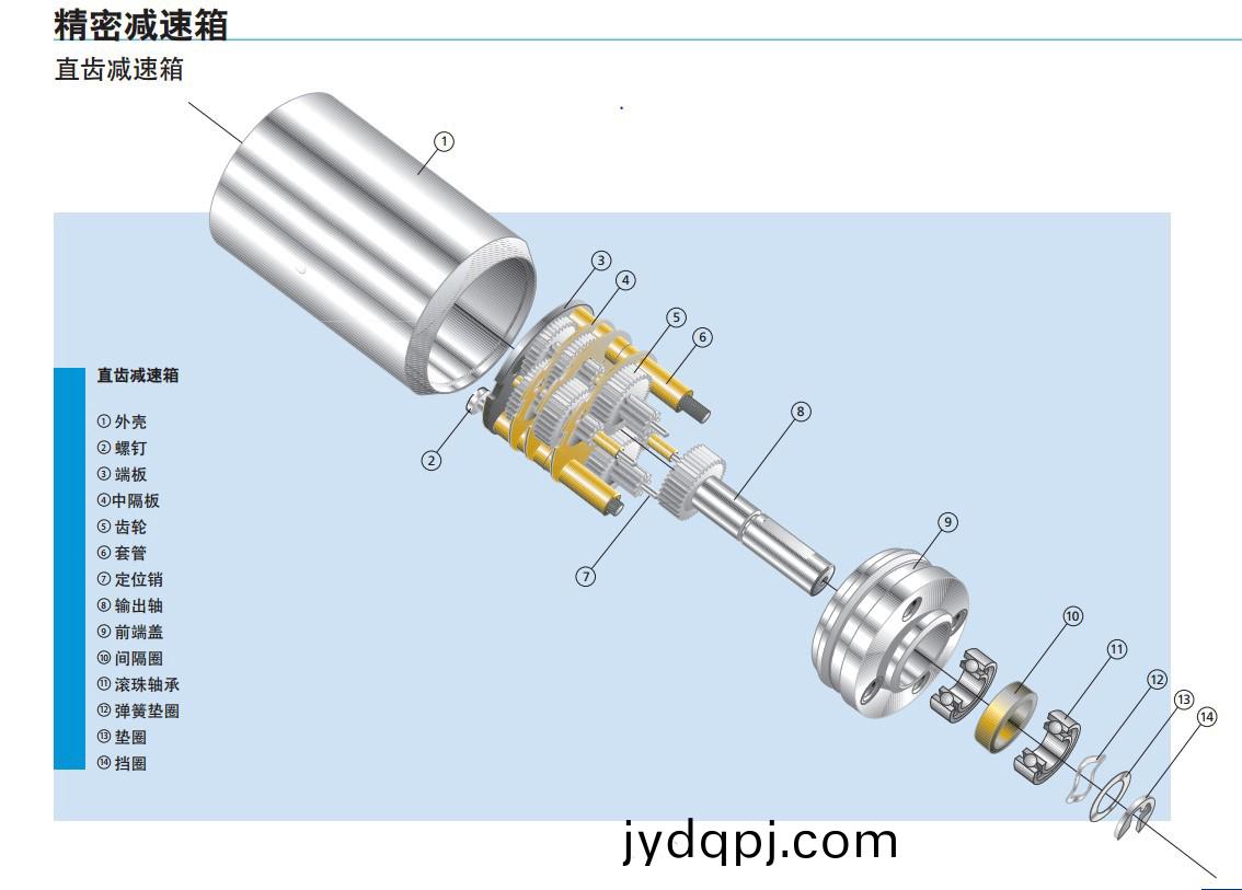 减速电机结构及原理_减速电机_小型减速电机_微型减速电机-万至达电机 减速电机结构及原理_减速电机_小型减速电机_微型减速电机-万至达电机