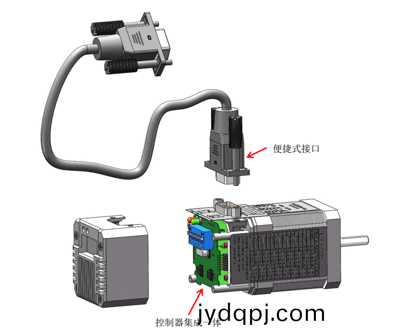 步进电机的伴侣驱动器_步进电机驱动器_步进电机控制器-万至达电机