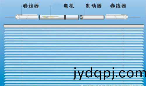 百叶窗电机选用哪一种比较好？