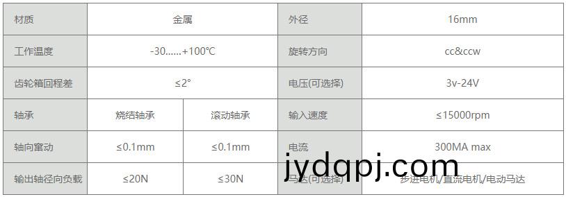 电动红酒开瓶器电机产品技术参数_电动开瓶器减速电机-万至达电机