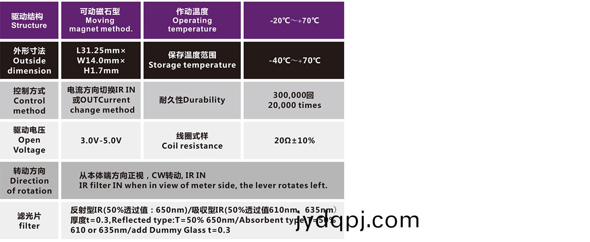 OT-ICR10-002光电电机