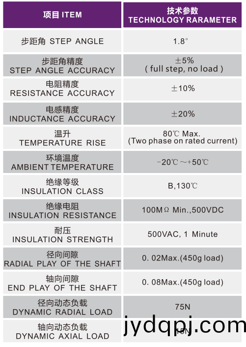 OT-60HSXX-001步进电机|步进电机厂家|步进电机驱动器|直线步进电机-万至达电机