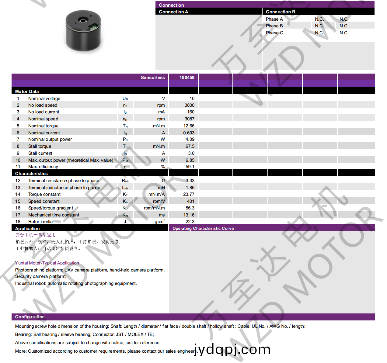 OT-EM2820BLDC无刷电机-万至达电机