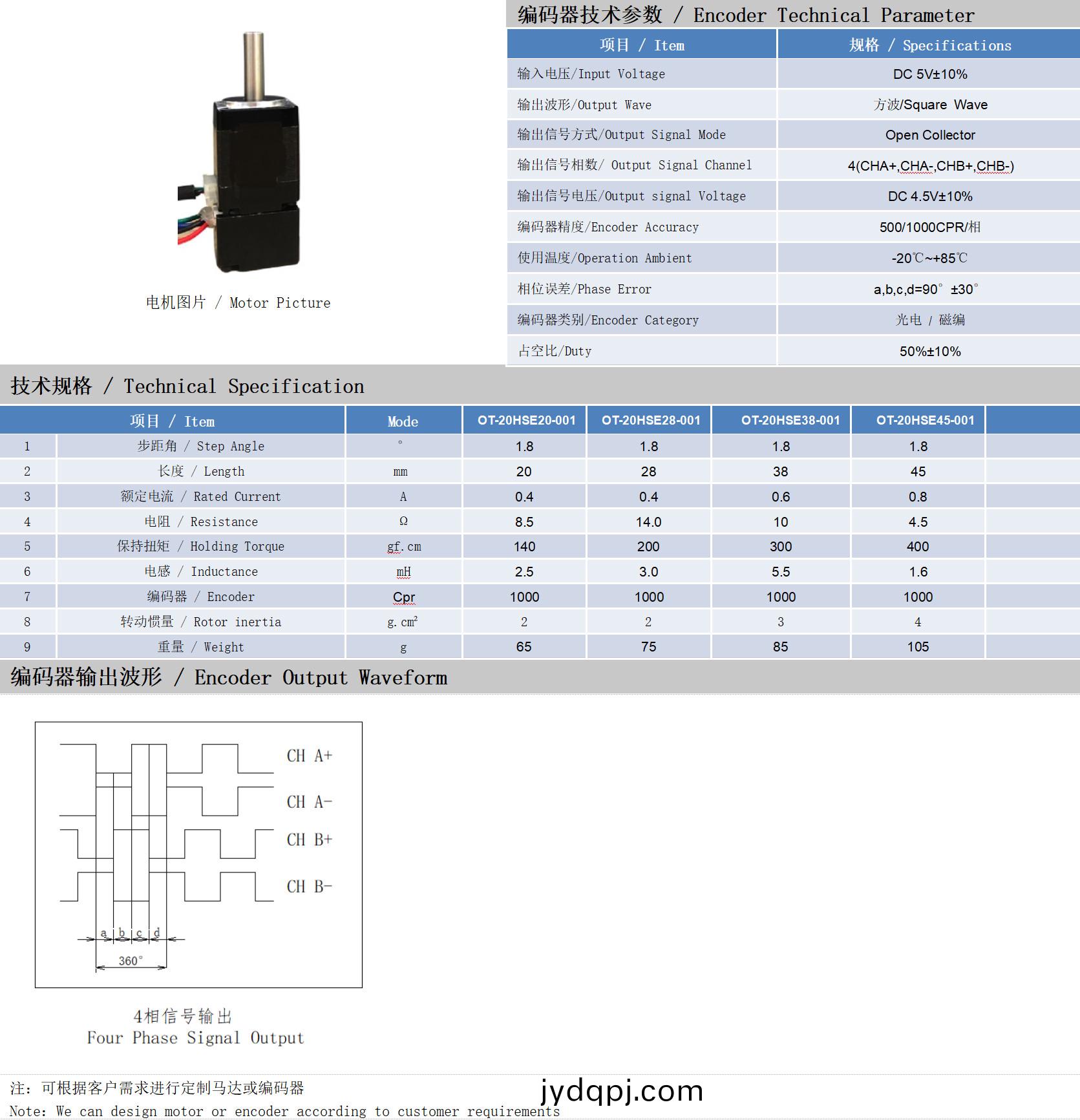 20系列1.8°两相闭环步进电机技术参数