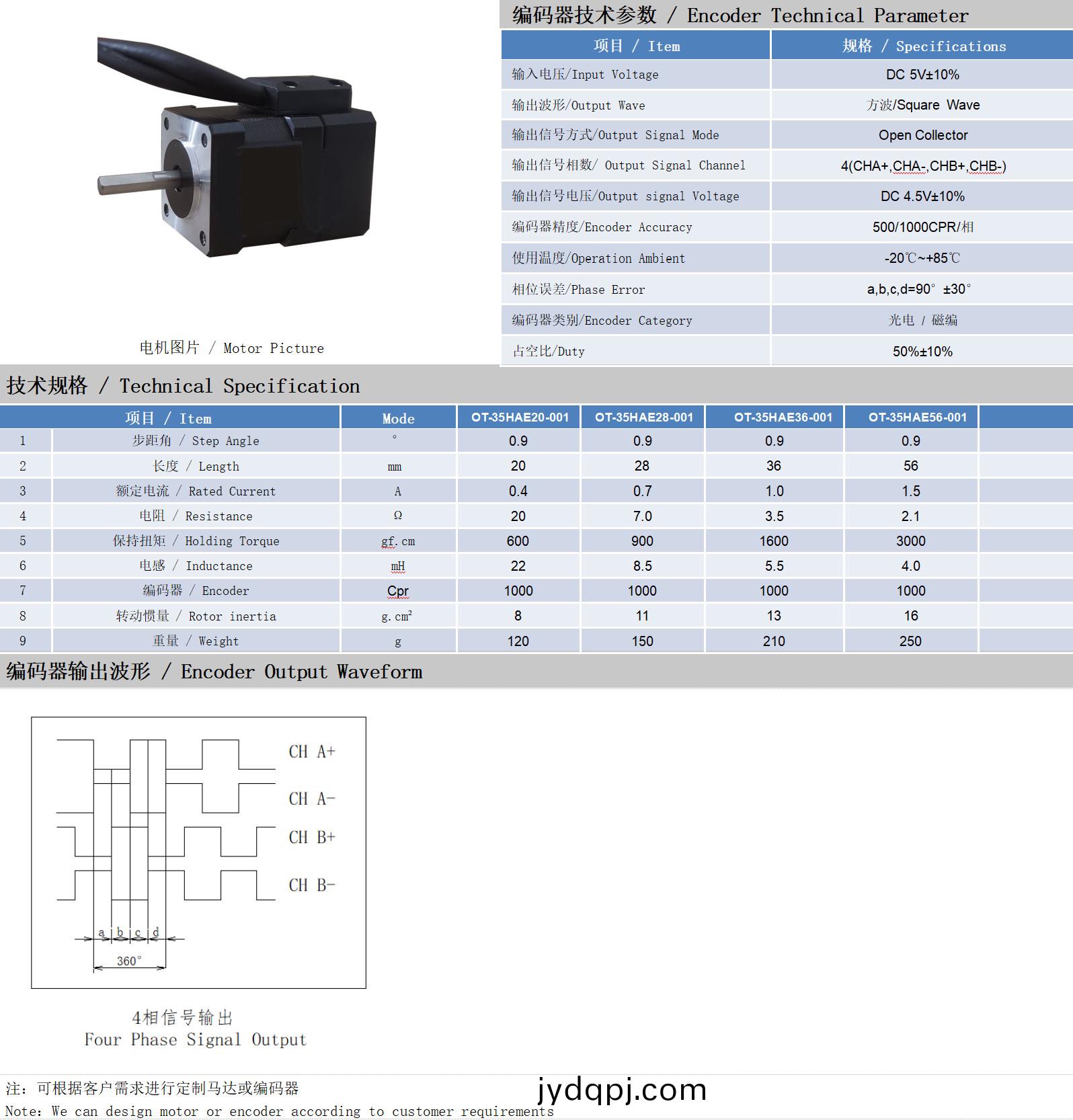 35系列0.9°两相闭环步进电机技术参数