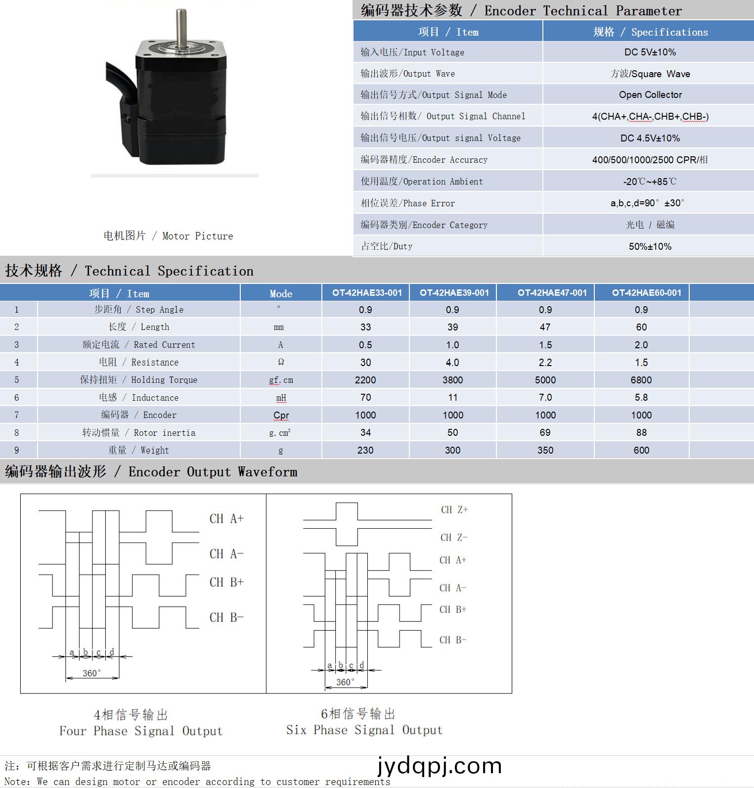 42系列0.9°两相闭环步进电机技术参数