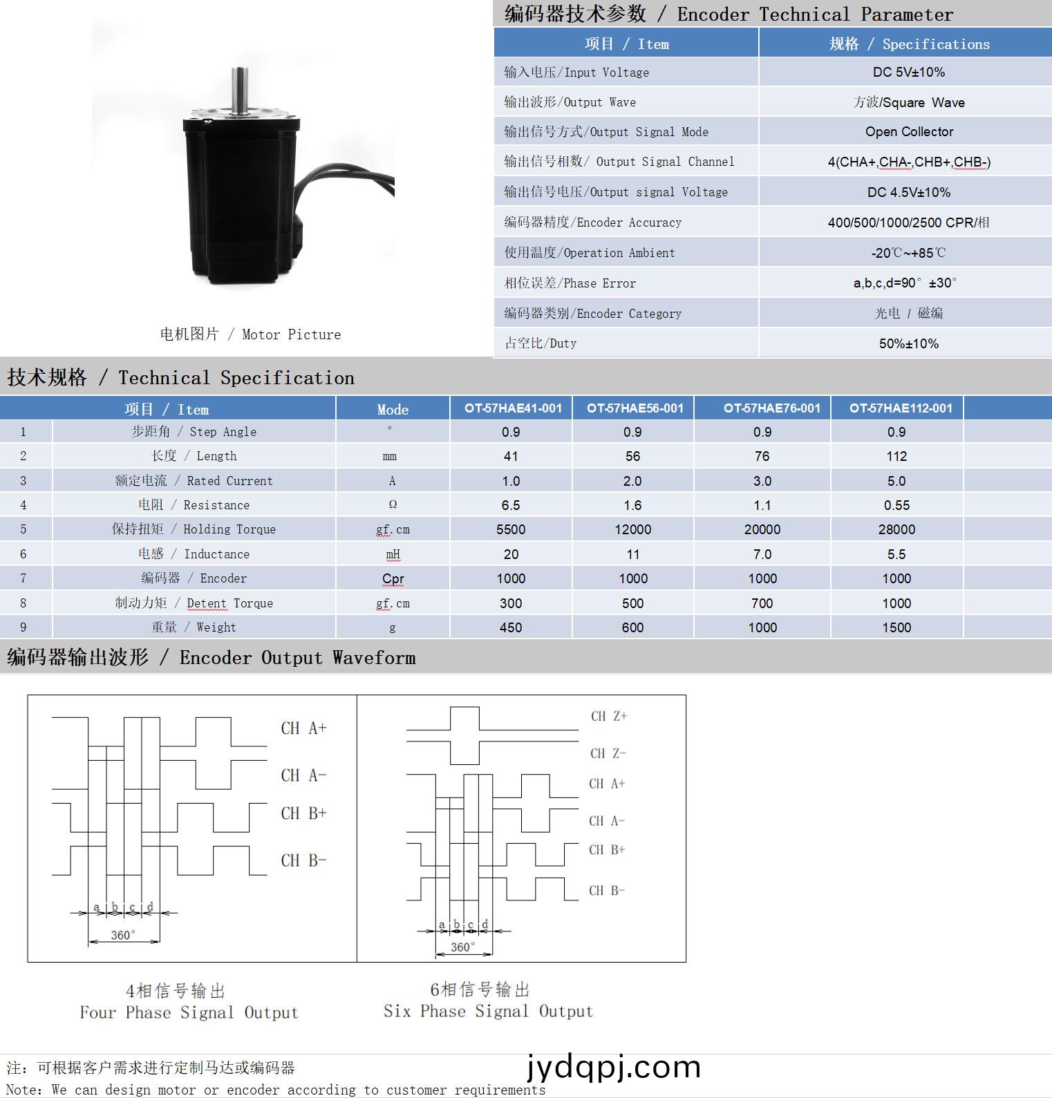 57系列0.9°两相闭环步进电机技术参数