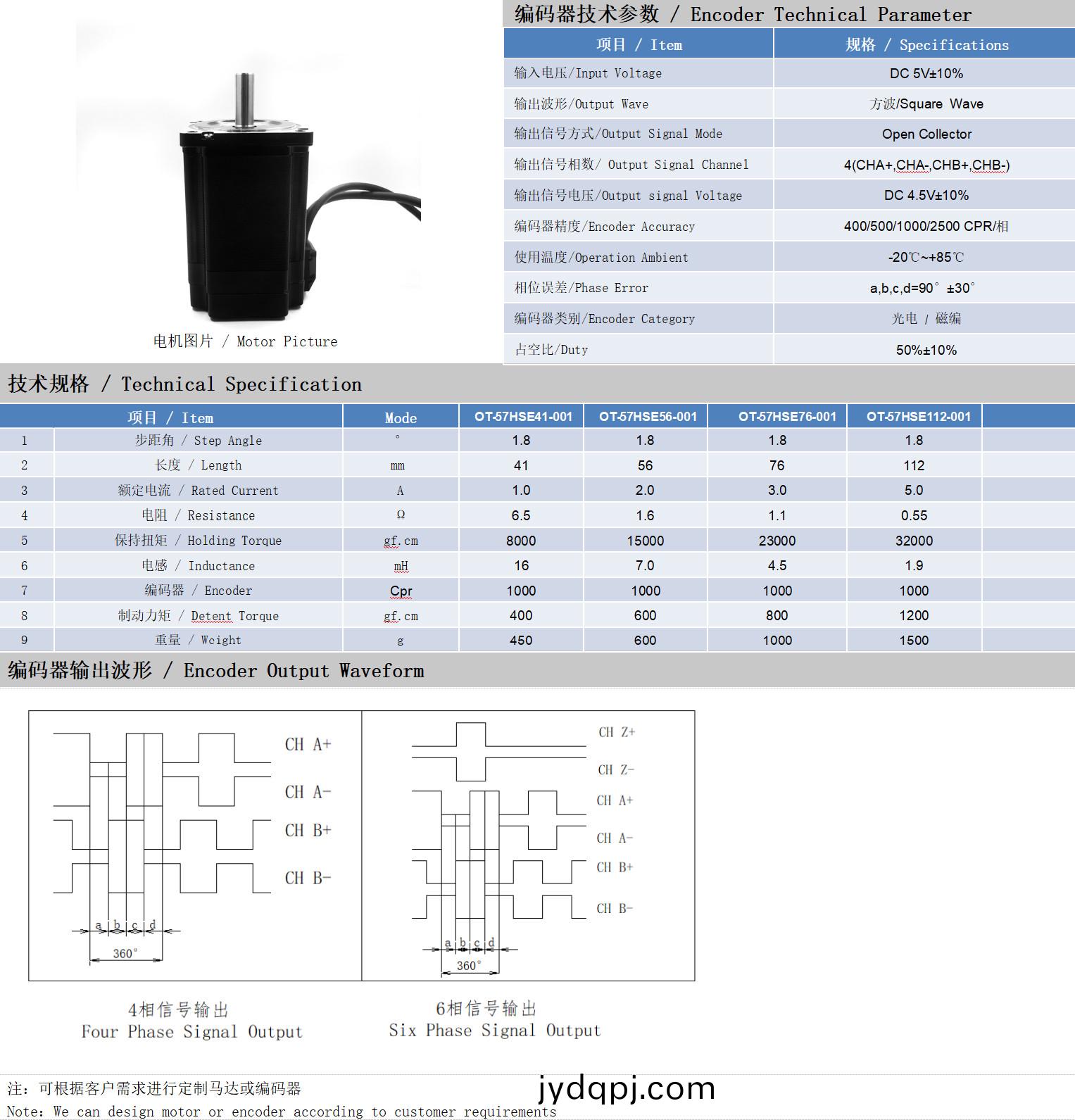 57系列1.8°两相闭环步进电机技术参数