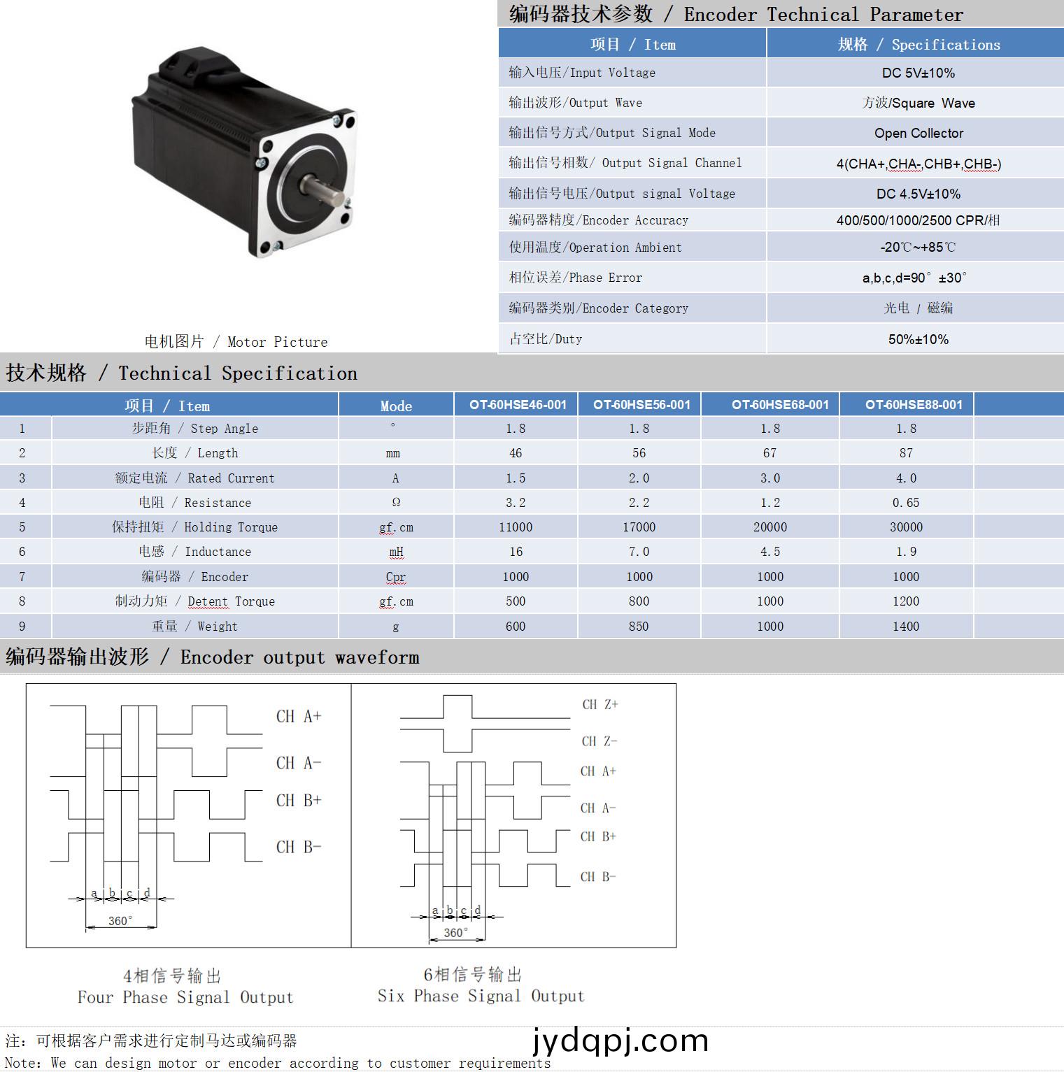 60系列1.8°两相闭环步进电机技术参数