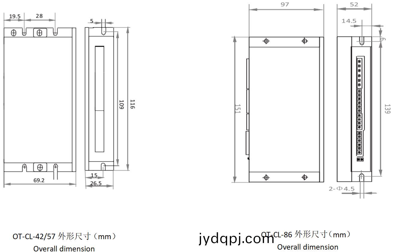闭环驱动器结构