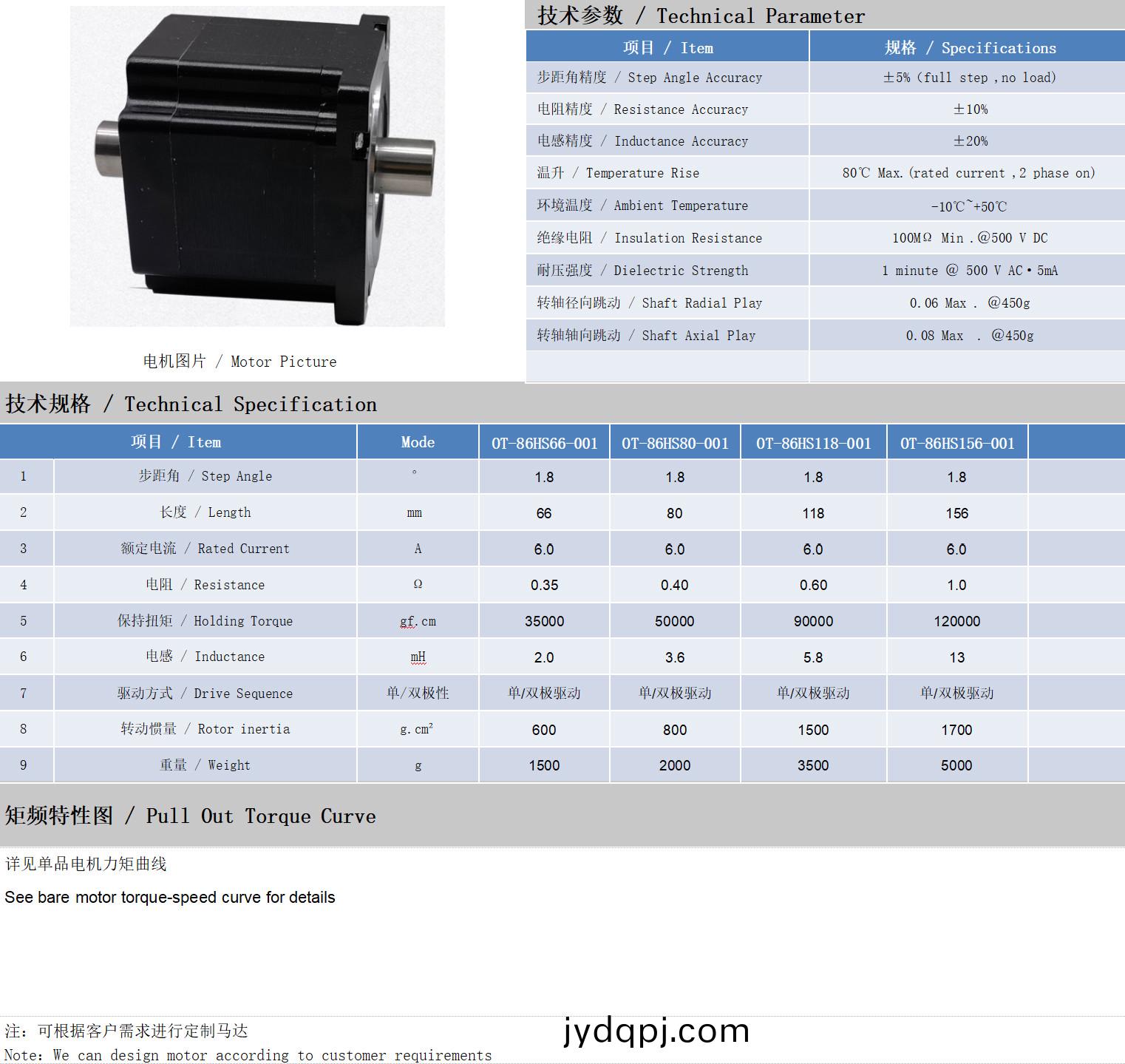 86系列空心轴电机技术参数