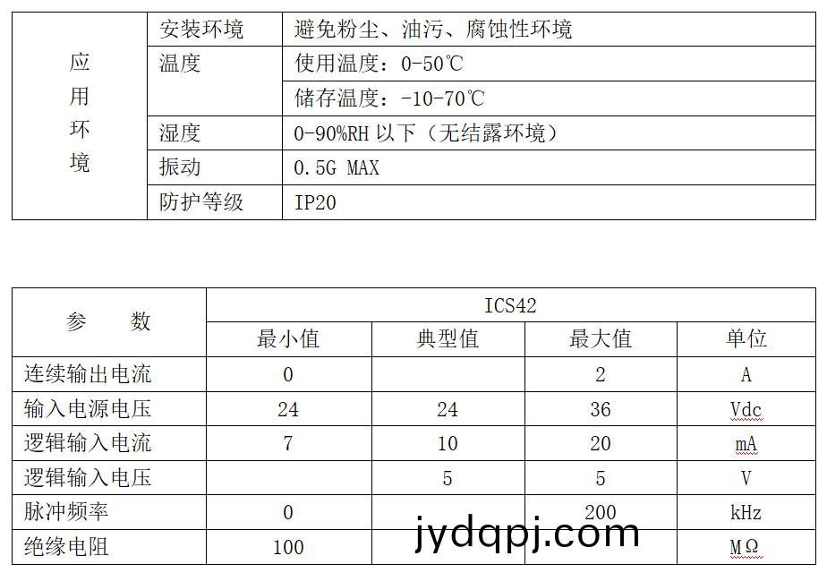 42系列一体机技术参数