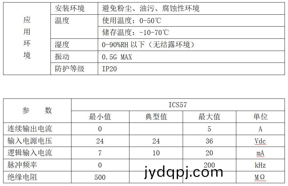 57系列一体机技术参数