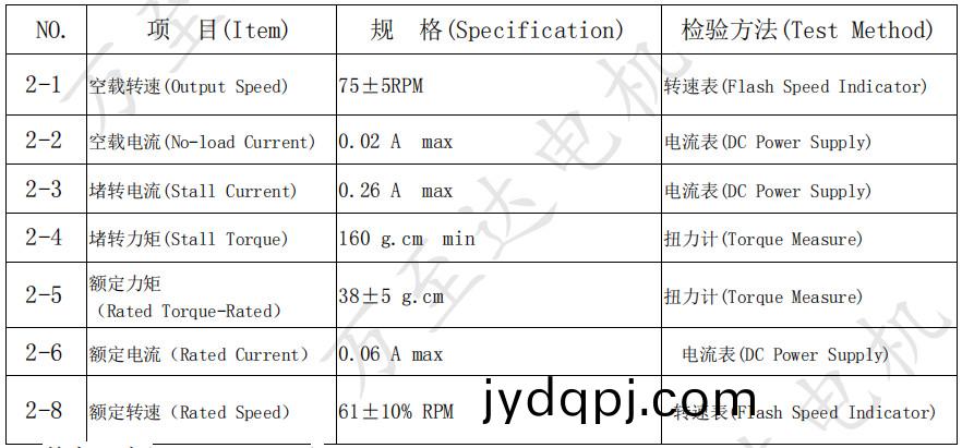 OT-10GP0717减速电机_智能门锁电机-万至达电机