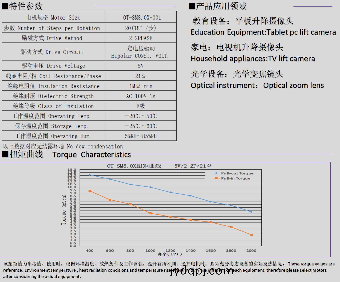 8mm微型步进电机_光学变焦镜头电机-万至达电机