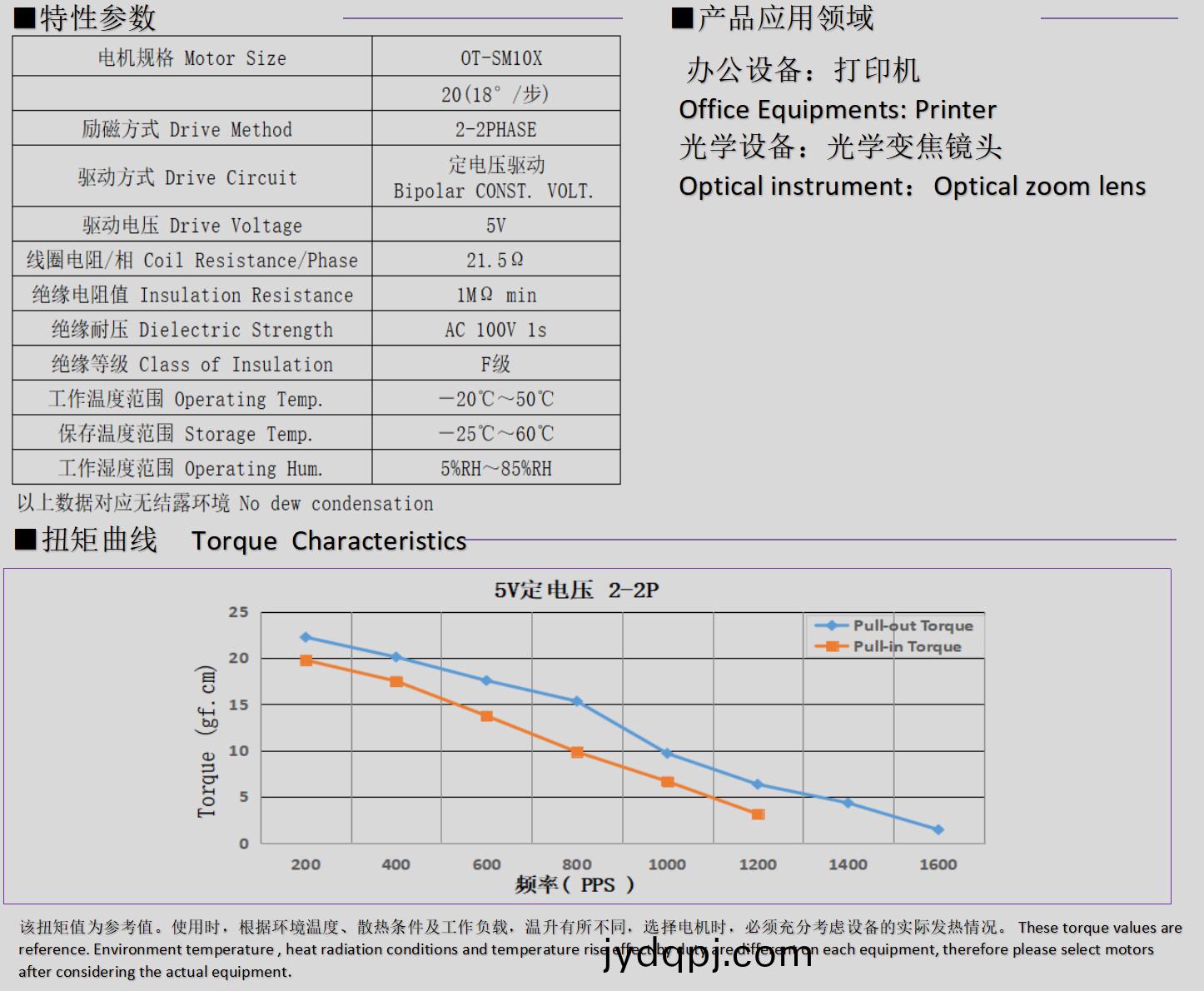 10mm微型步进电机_打印机电机_光学变焦镜头电机-万至达电机