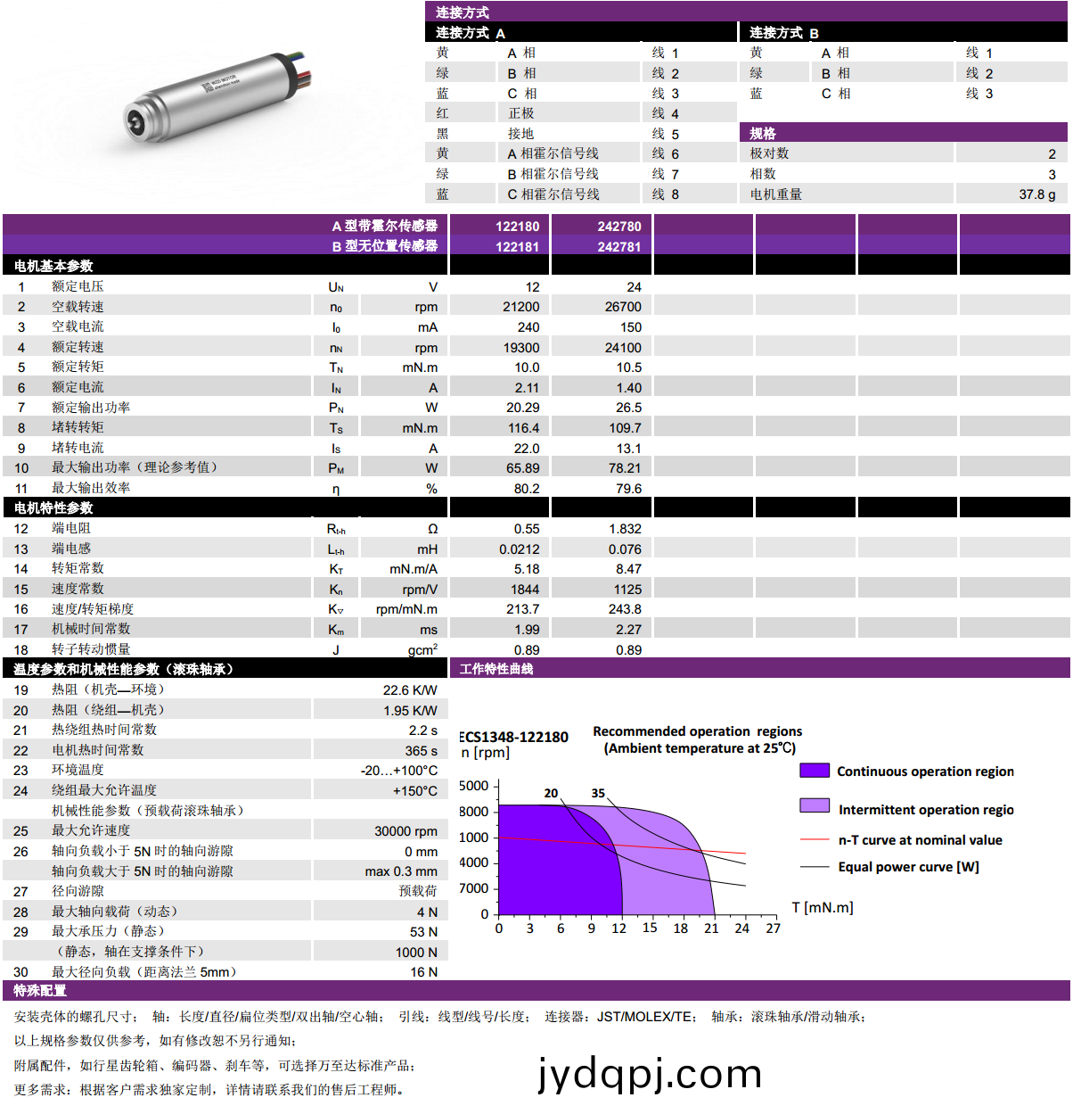 ECS-4P 1348 2对极空心杯无刷电机-万至达电机