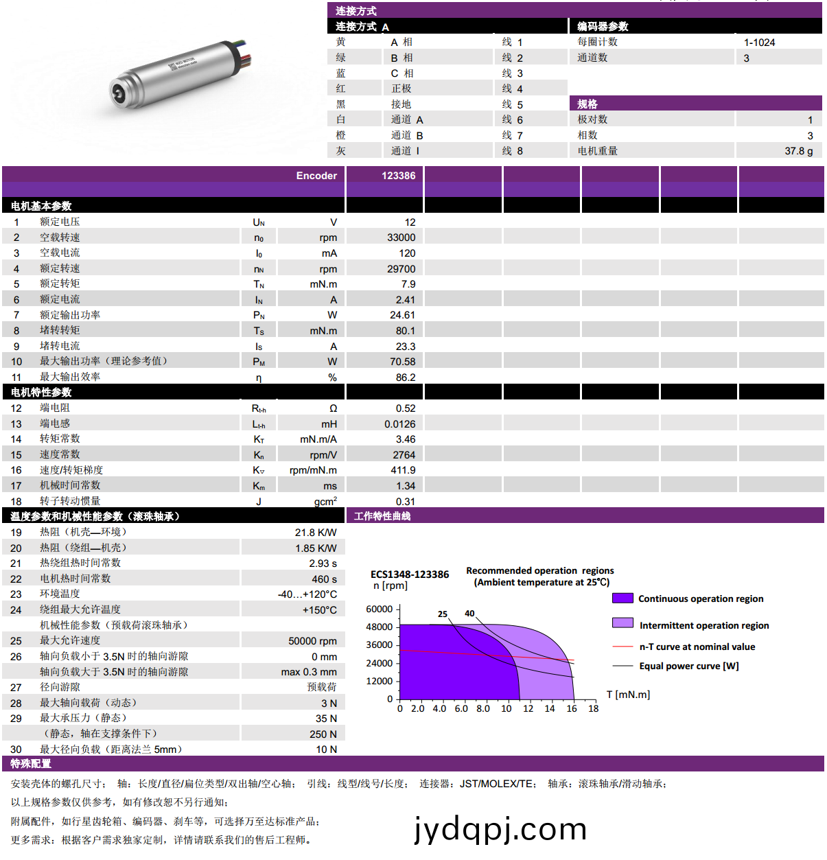 ECS 1348 内置编码器空心杯电机-万至达电机